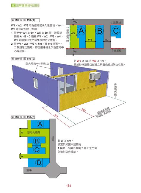 外露樑建築面積|建築技術規則建築設計施工編§162 相關法條